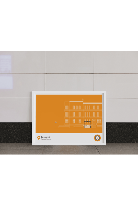 Glasgow Subway Prints